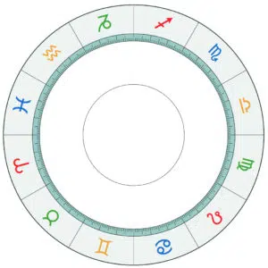 Downloads 1 AstroWorx Blanko Radix