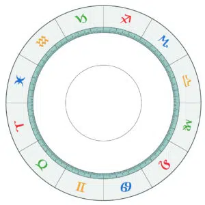 Downloads 2 Astroganza-Blanko-Radix